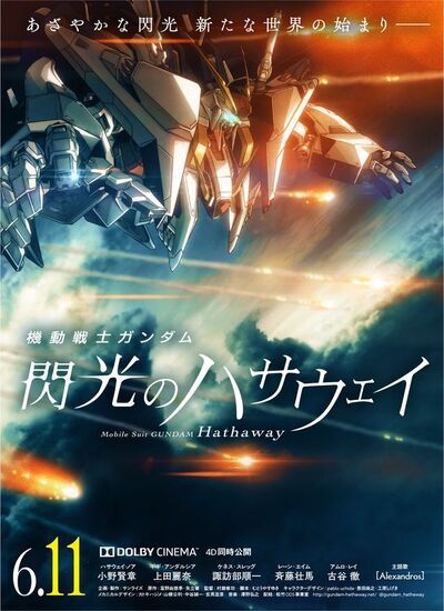دانلود انیمیشن Mobile Suit Gundam: Hathaway 2021